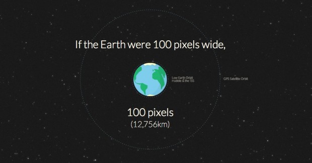 Distance to Mars in Pixels